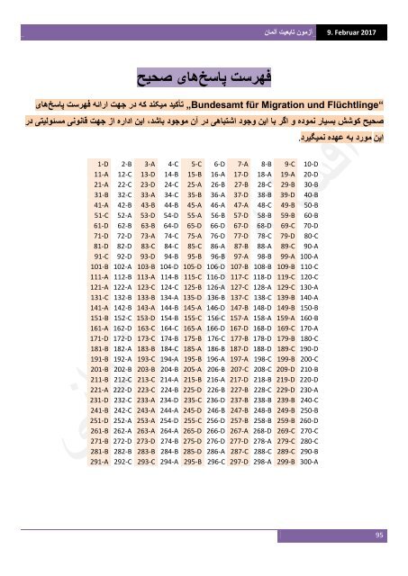 آزمون تابعیت آلمان به آلمانی‌ و فارسی