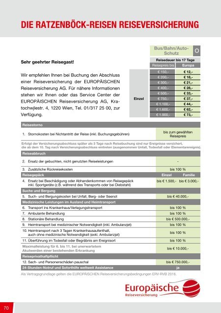 Ratzenböck Jahreskatalog 2017