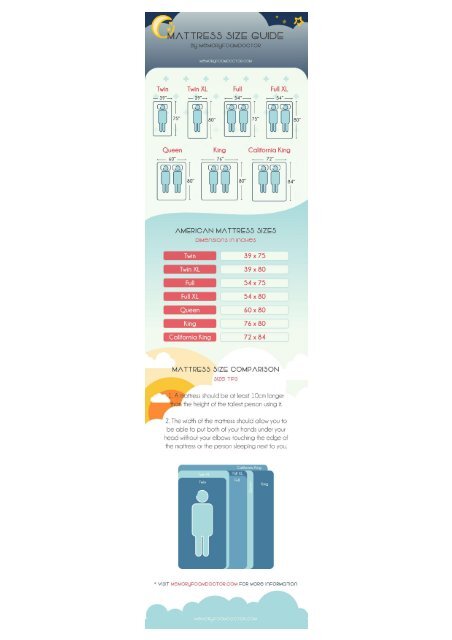 American Mattress Size Chart