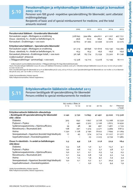 104 vuosikerta årgång