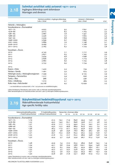 104 vuosikerta årgång