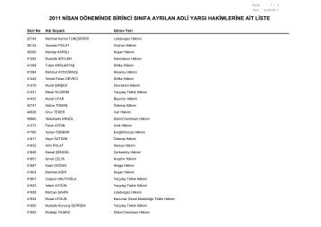 Nisan 2011 Döneminde Birinci Sınıfa Ayrılan Adli Yargı