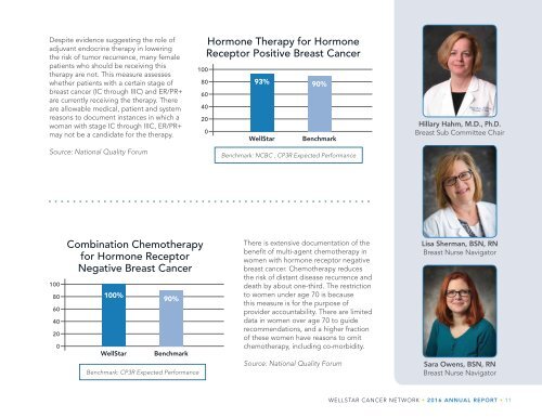 WellStar Cancer Network 2016 Annual Report