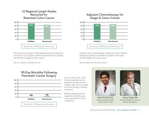 WellStar Cancer Network 2016 Annual Report