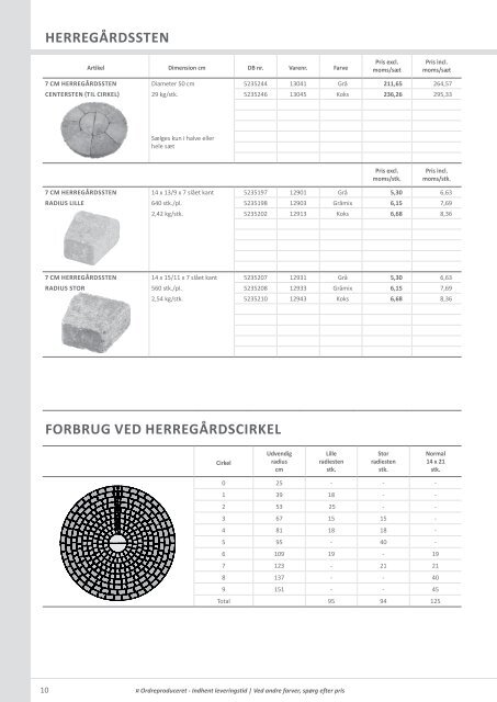 Prisliste OJ web