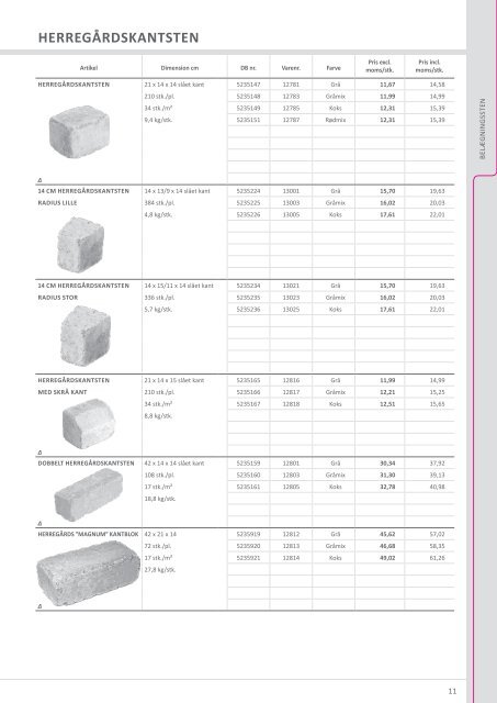 Prisliste OJ web