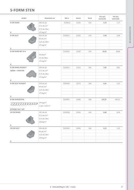 Prisliste OJ web