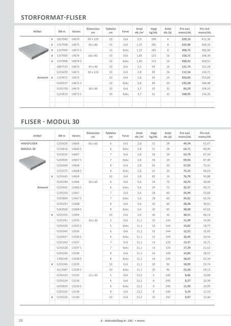 Prisliste OJ web