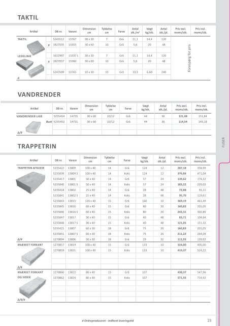 Prisliste OJ web