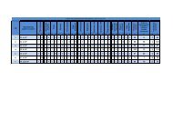 Tabela wspolzawodnictwa 2016 3. BR OP