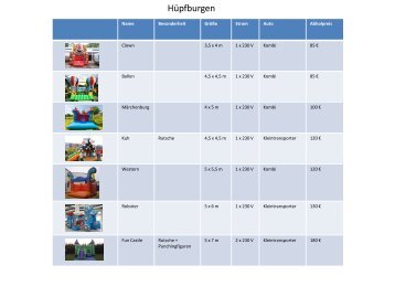 Bildpreisliste Hüpfburgen 2017