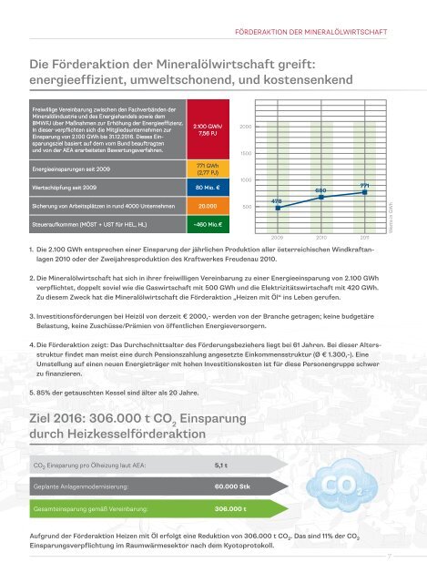 EX1 Magazin ueber Energie, Mobility  und Umwelt