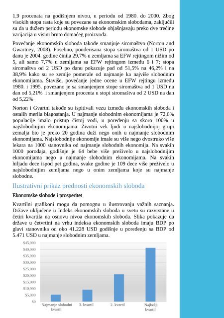 ekonomskim slobodama u Srbiji 2016