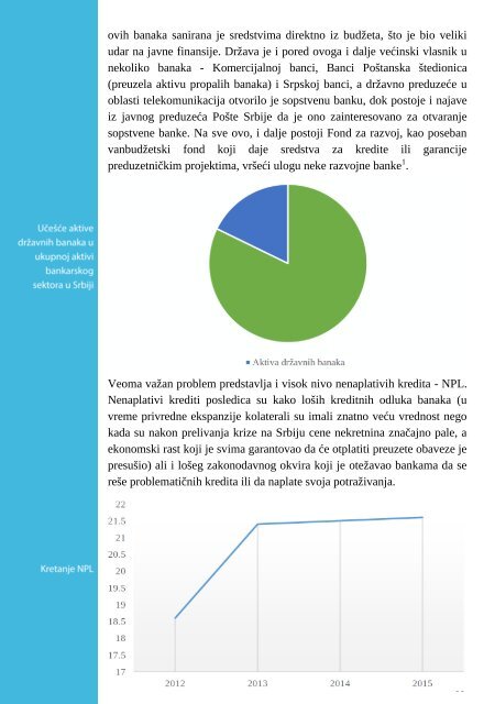 ekonomskim slobodama u Srbiji 2016