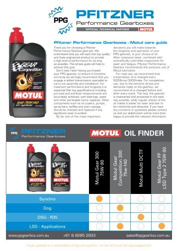 PPG GEAR SYSTEMS - MOTUL OIL FINDER 