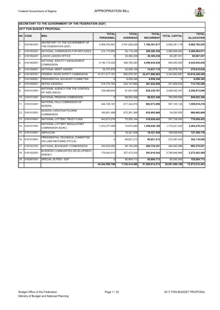 Appropriation Bill