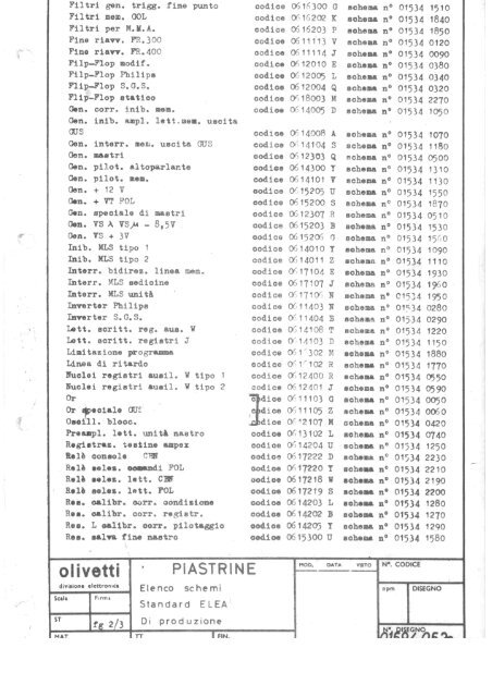 ELEA 9003 - Piastrine