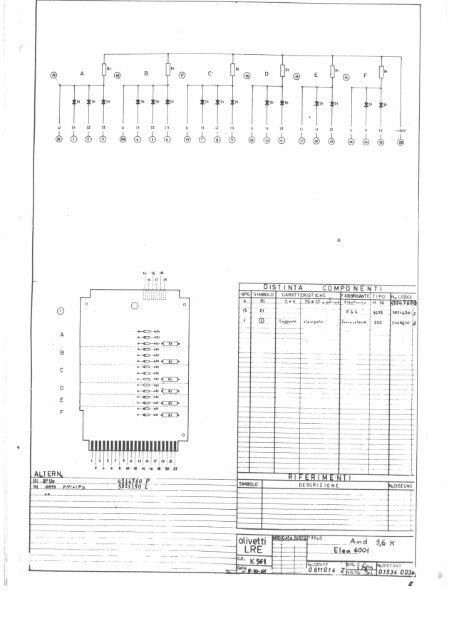 ELEA 9003 - Piastrine