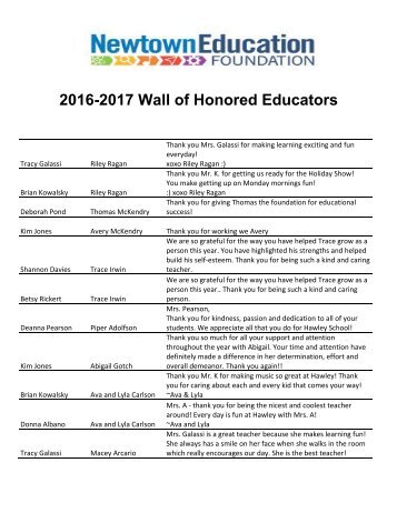 Wall of Honored Educators