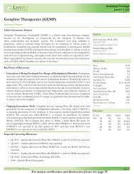 Gemphire Therapeutics (GEMP)