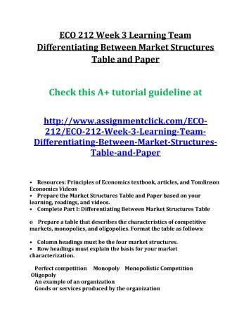 week 4 market structure Free essays on eco 204 week 4 discussion 1 market structure for students use our papers to help you with yours 1 - 30. week 4 market structure Free essays on eco 204 week 4 discussion 1 market structure for students use our papers to help you with yours 1 - 30.