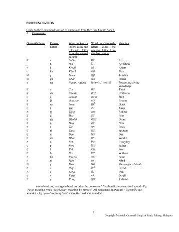 PRONUNCIATION - SikhiWiki