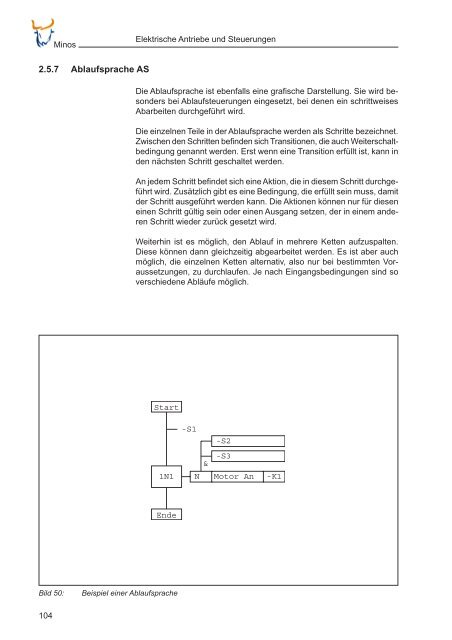 Mechatronik Modul 2 - ADAM - Leonardo da Vinci Projects and ...