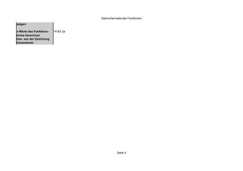 Abitur Check der einzelnen Themengebiete