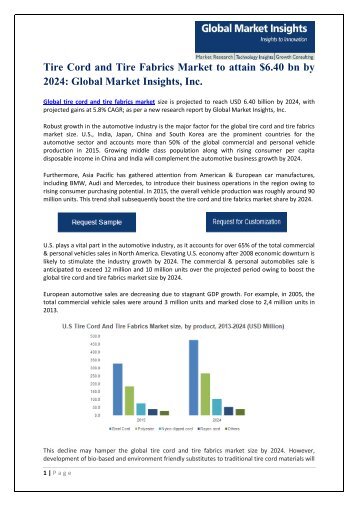 Tire Cord And Tire Fabrics Market size by 2024