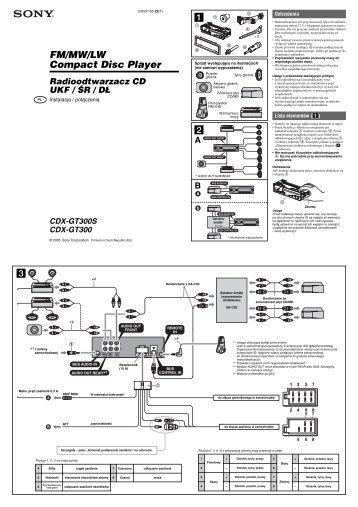 Sony CDX-GT300S - CDX-GT300S Guida di installazione Polacco