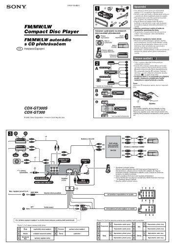 Sony CDX-GT300S - CDX-GT300S Guida di installazione Ceco
