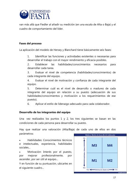 FASTA Material lectura Modulo LIDERAZGO Y COACHING parte 1 