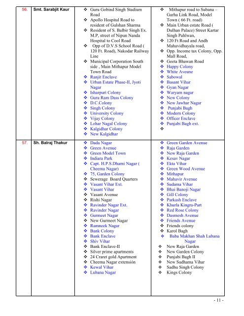 List of Councillor with Areas - Municipal Corporation Jalandhar