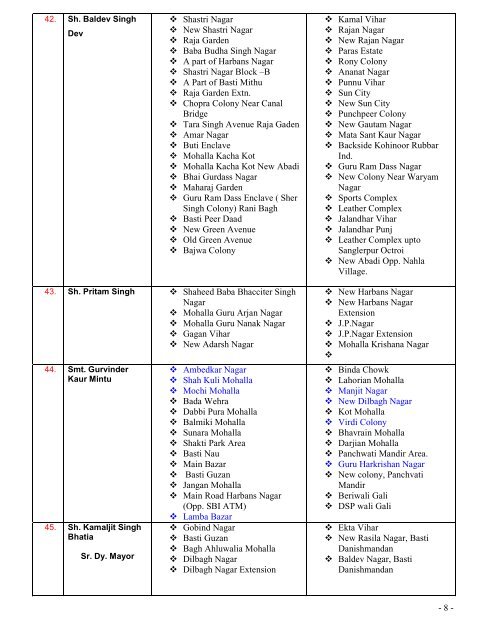 List of Councillor with Areas - Municipal Corporation Jalandhar