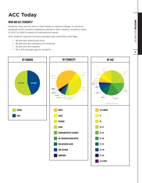 LeagueReport-FINAL