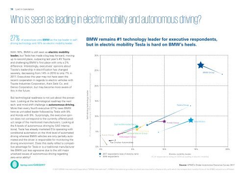 Global Automotive Executive Survey 2017