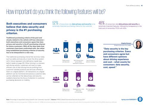 Global Automotive Executive Survey 2017