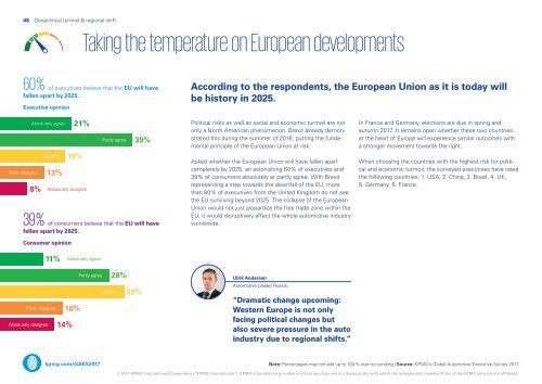 Global Automotive Executive Survey 2017