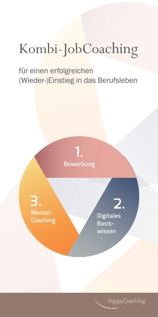 Kombi-JobCoaching auf drei Säulen