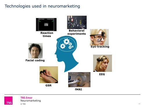 07-Kaidi-Reedi-Neuromarketing