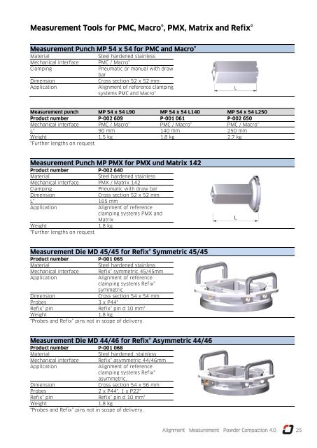 Catalogue Measurement Technology ProGrit