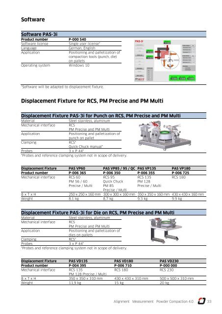 Catalogue Measurement Technology ProGrit