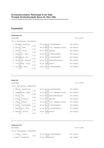 Kreismeisterschaften Mehrkampf in der Halle Werdohl ...