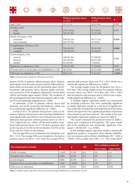 Untitled - Medicinski fakultet Kragujevac - Univerzitet u Kragujevcu