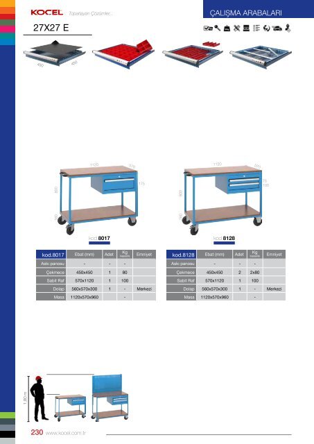 Kocel Katalog