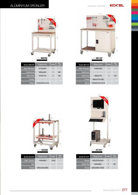 Kocel Katalog