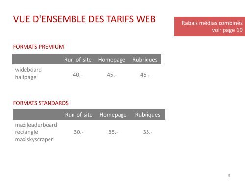 Tarifs digitaux 2017