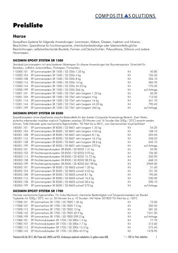 Liste de prix Composite Solutions AG