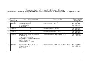 Wykaz certyfikatów „B” wydanych w 2006 roku - I kwartał