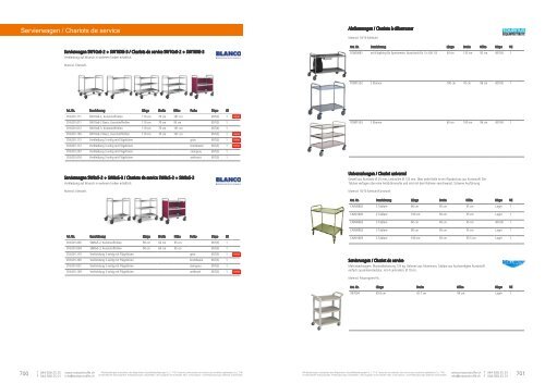 Katalog Gastronomie 2017